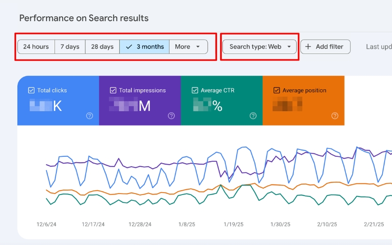 Google Search Console (Miễn phí & Chính xác nhất)