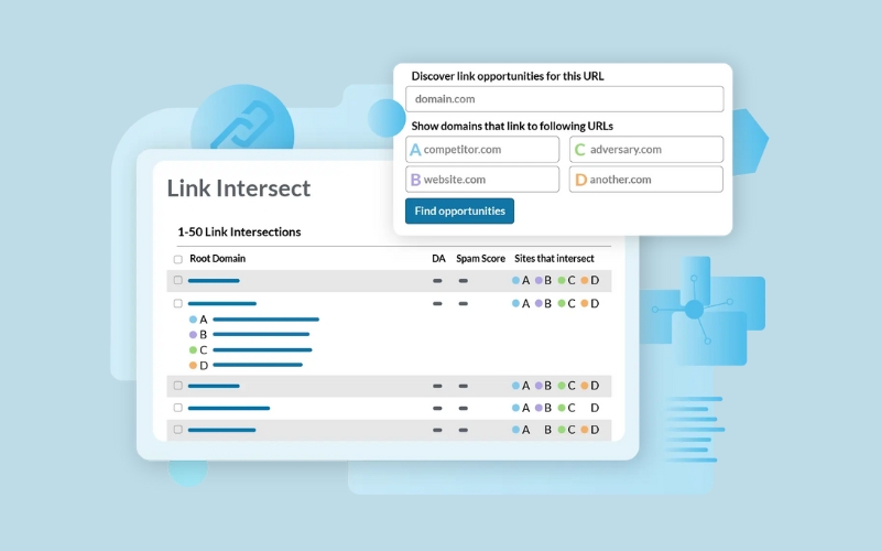 Moz Link Explorer (Tập trung vào Chất lượng)