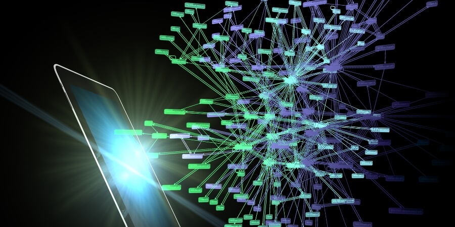 Internal link và External link