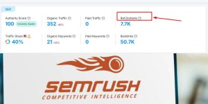 semrush subdomain backlink là gì