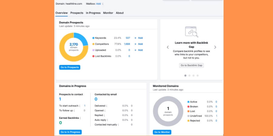 semrush subdomain backlink là gì