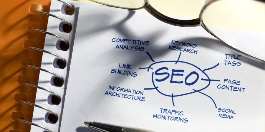 backlink dofollow và nofollow​