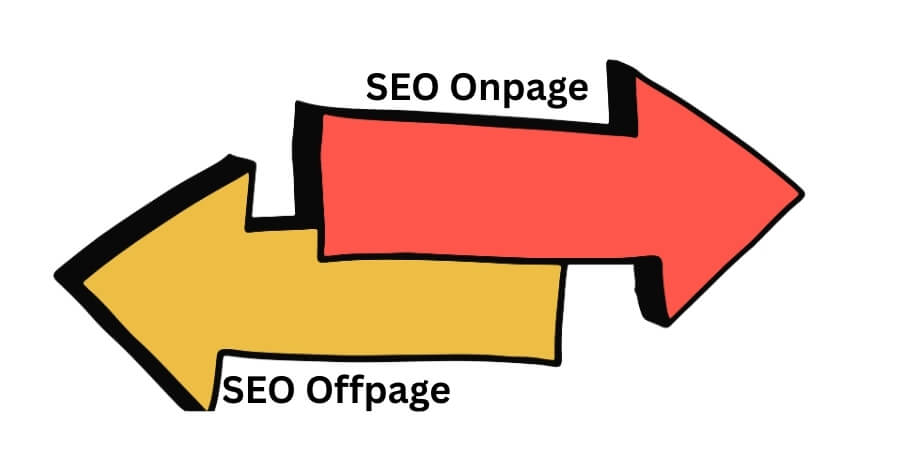 seo onpage và seo offpage là gì