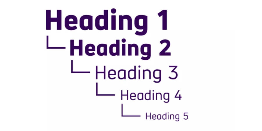 website chuẩn seo là gì