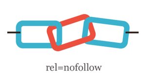 Backlink nofollow là gì? Cách Phân Biệt Cho Website 2 backlink nofollow là gì