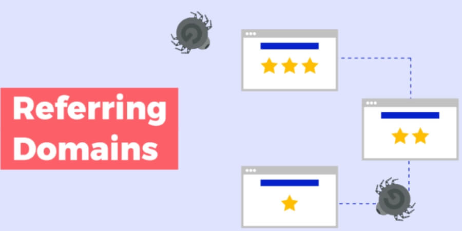 referring domains là gì​