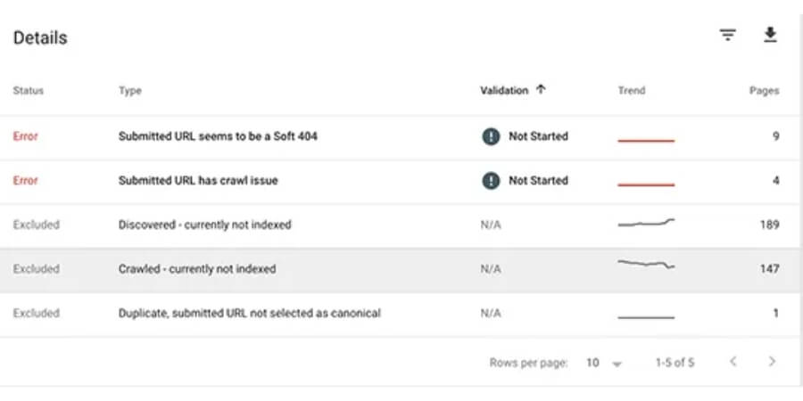 sitemap xml là gì​ 