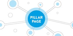 topic cluster là gì