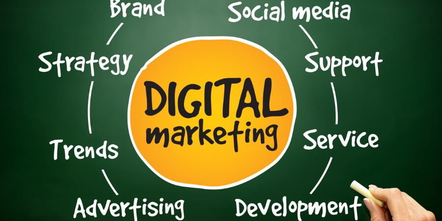 mô hình 4p trong marketing