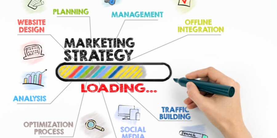 4p trong marketing dịch vụ
