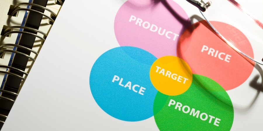 marketing mix 4p là gì