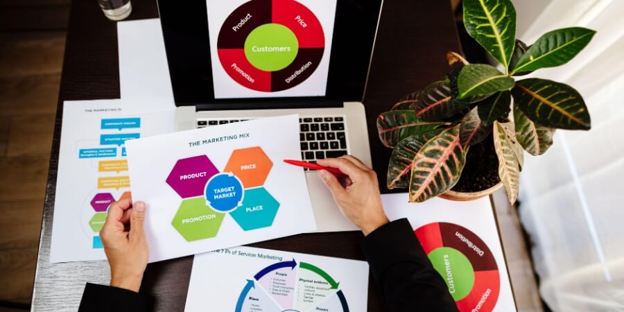 7p trong marketing du lịch