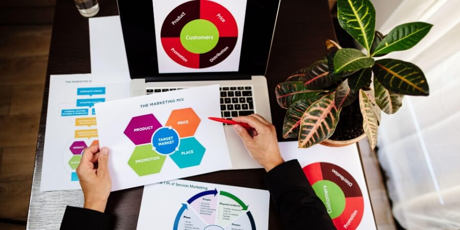 chiến lược 7p trong marketing dịch vụ