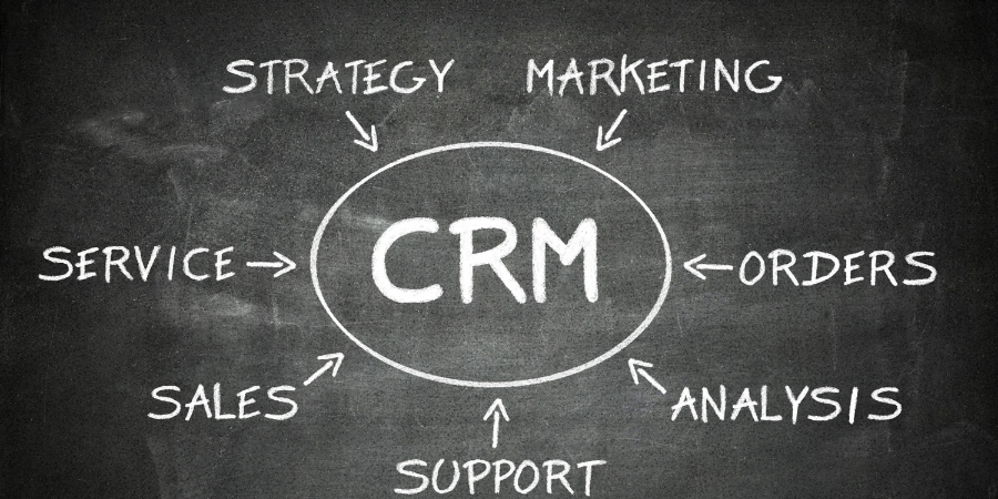 crm là gì trong marketing
