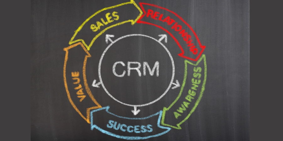 crm là gì trong marketing
