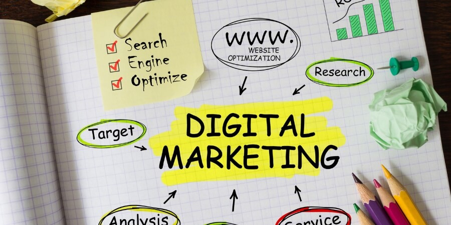 digital marketing cần học những gì