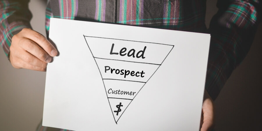 lead generation marketing là gì
