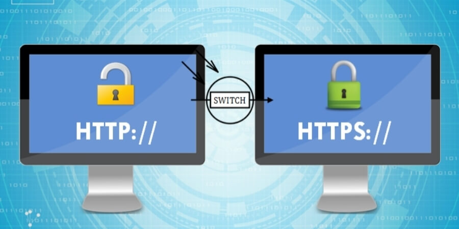 Google Không Index Website: Cách Kiểm Tra Và Khắc Phục Hiệu Quả 2 Xem chi tiết Chưa thêm đầy đủ phiên bản www, non-www, http và https