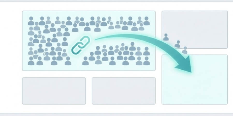 Cách Index Website Trên Google Nhanh Và Bền Vững 2 Xem thêm chi tiết Quy trình Google index website và bài viết diễn ra như thế nào