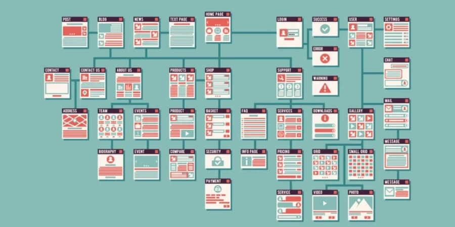 Khai Báo Google: Cách Giúp Website Được Nhận Diện Nhanh Hơn 3 Xem thêm Sitemap XML của website nếu đã có sẵn