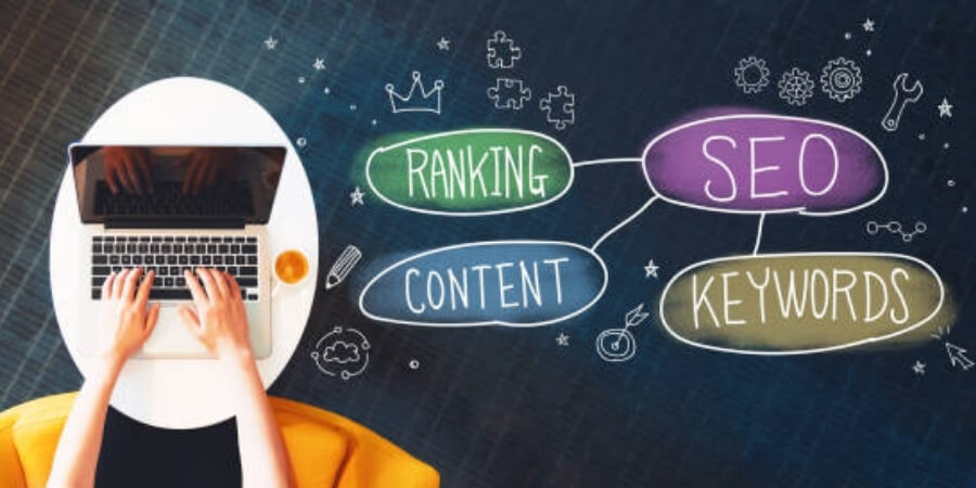 Cách Submit URL Lên Google Nhanh Nhất: Hướng Dẫn Chi Tiết Đúng Chuẩn SEO 1 Xem thêm Submit URL khác gì với Google tự crawl website