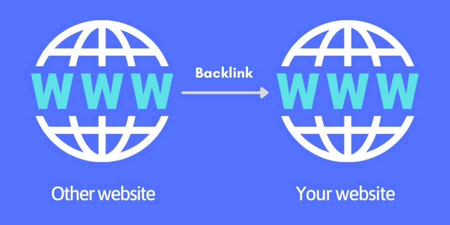 Công Cụ Index Backlink Tốt Nhất Nên Dùng Trong Năm 2026 3 Cách Tận dụng mạng xã hội để tăng tín hiệu và hỗ trợ Google phát hiện backlink