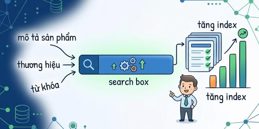 Cách Kiểm Tra Google Index Website Đơn Giản Và Hiệu Quả 5 Xem thêm Theo dõi traffic tự nhiên để đánh giá khả năng index