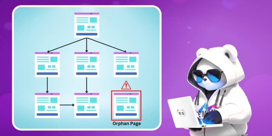 Index Là Gì? Quy Trình Google Index Và Cách Tối Ưu Mới Nhất 7 Xem thêm chi tiết Trang mồ côi không có Internal Link trỏ đến