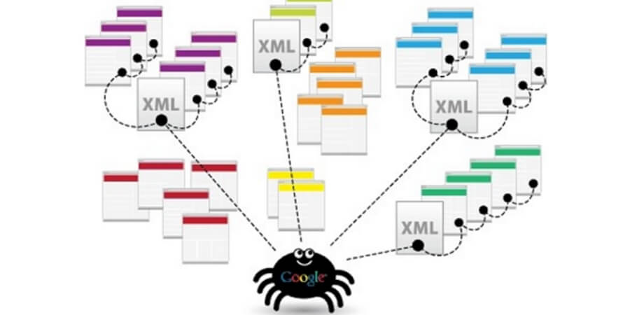 Cách Kiểm Tra Website Đã Được Google Index Chưa Để Tăng Tốc SEO 1 Xem thêm Vì sao cần kiểm tra index website thường xuyên