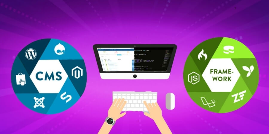 Tìm Hiểu Trang Index HTML Là Gì Và Cách Hoạt Động Trên Website 7 Xem thêm chi tiết Website dùng PHP, CMS hoặc framework xử lý trang chủ như thế nào