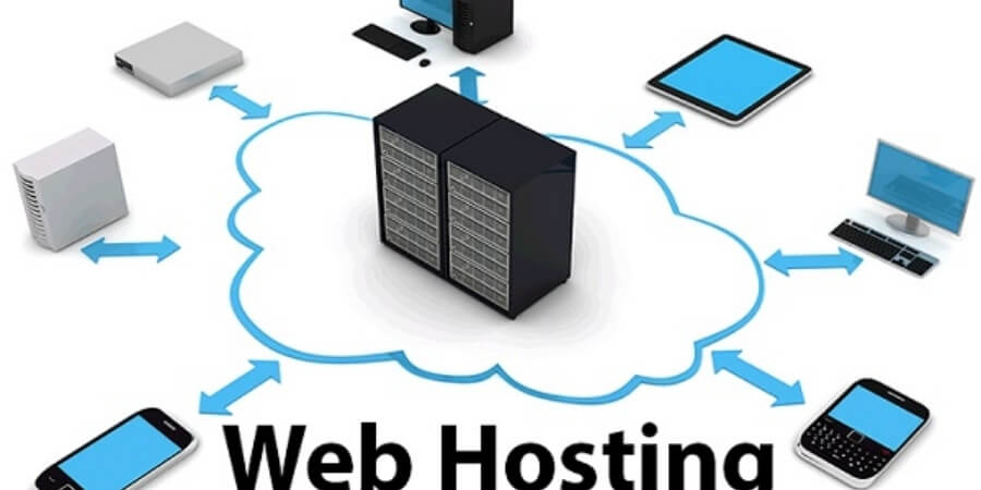 Cách Submit URL Lên Google Nhanh Nhất: Hướng Dẫn Chi Tiết Đúng Chuẩn SEO 6 Xem thêm chi tiết Website gặp lỗi máy chủ hoặc tải quá chậm
