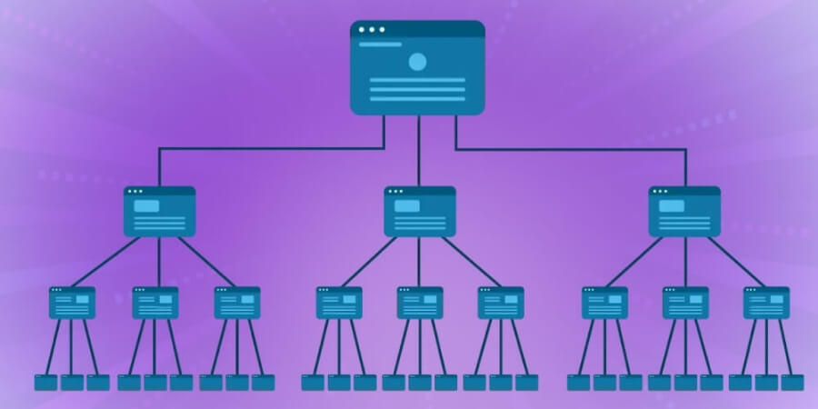 Google Không Thể Lập Chỉ Mục URL Này: Nguyên Nhân Và Cách Khắc Phục 7 Xem thêm chi tiết Xây dựng liên kết nội bộ đến URL quan trọng