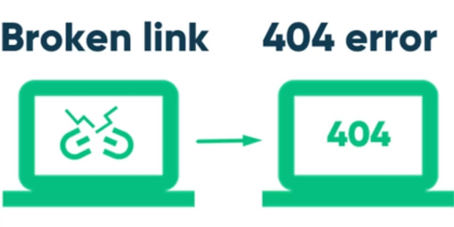 404 Page Là Gì? Vì Sao Website Cần Tối Ưu Lỗi 404 4 Xem thêm chi tiết Cách xử lý lỗi 404 hiệu quả