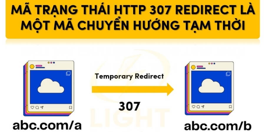 Xem thêm chi tiết Chuyển hướng 307 Temporary Redirect
