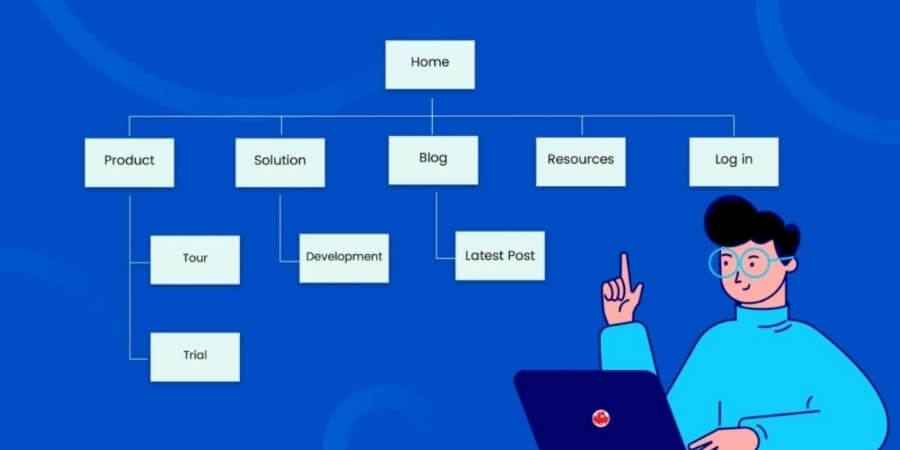 Xem thêm chi tiết Hướng dẫn tạo sitemap website theo cách thủ công