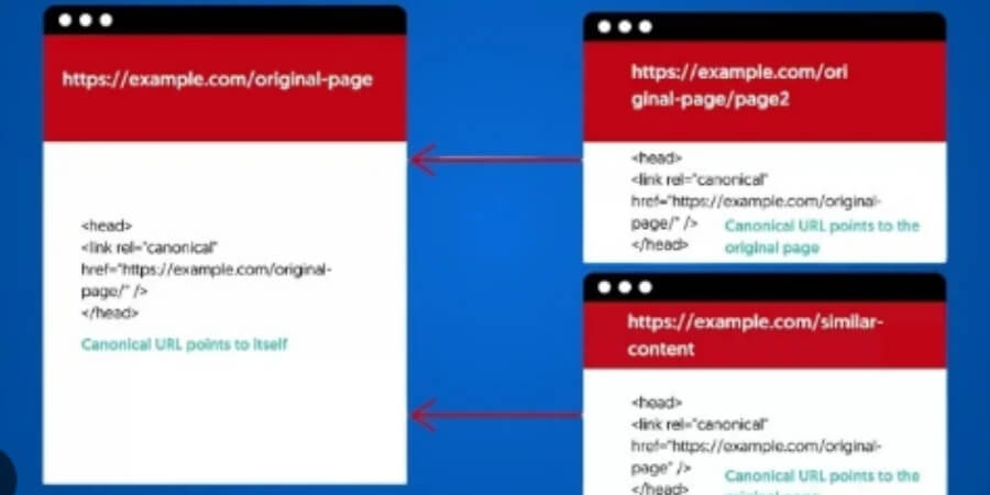 Xem thêm chi tiết Thiết lập thẻ Canonical bằng HTML rel="canonical"