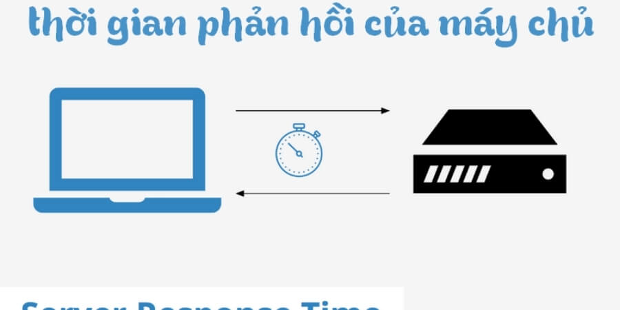 Xem thêm chi tiết Tốc độ phản hồi của máy chủ chưa tối ưu