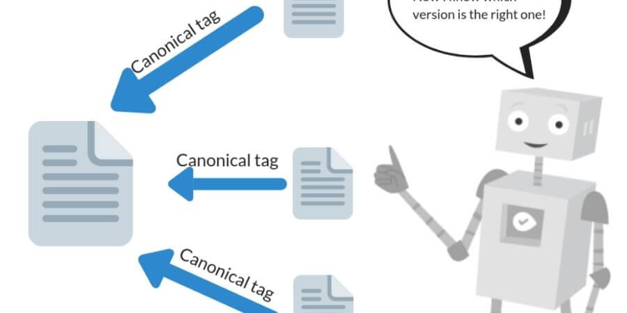 Xem thêm chi tiết Vì sao Meta Canonical quan trọng đối với SEO
