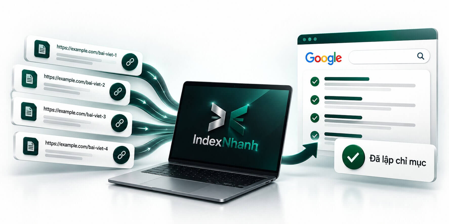 Xem thêm chi tiết indexnhanh là gì